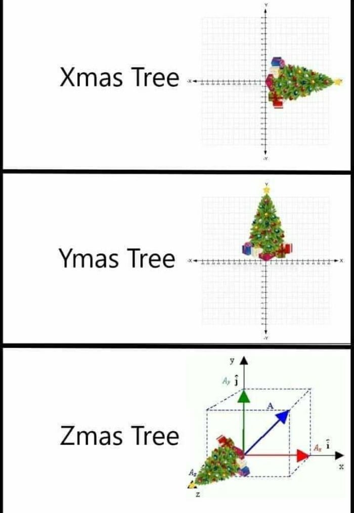 Merry Christmas 9GAG