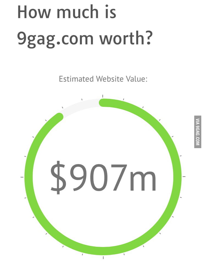 9gags net worth 9GAG