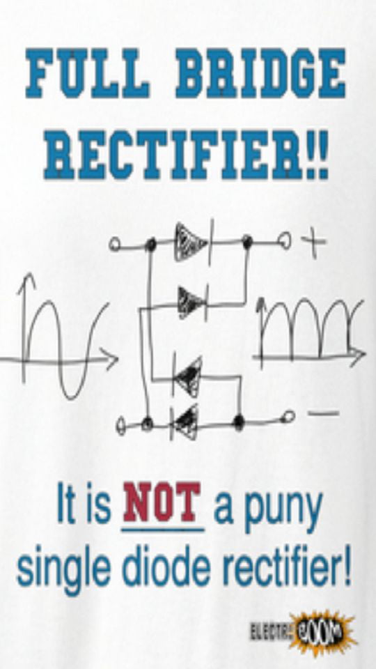 diode and rectifier