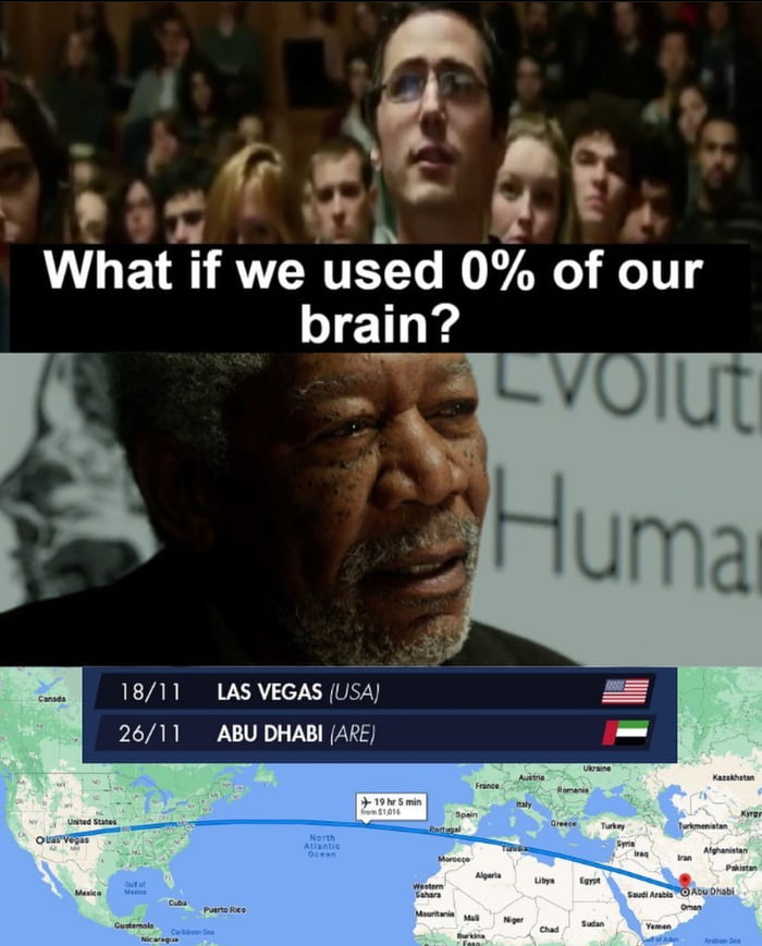 What If We Use 100 Of Brain