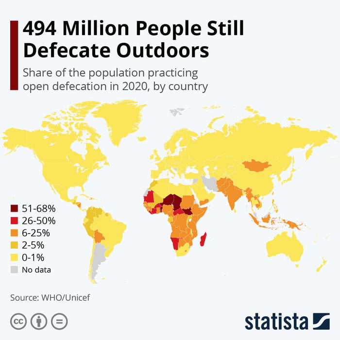 as-of-2020-6-3-percent-of-the-world-population-still-practice-open