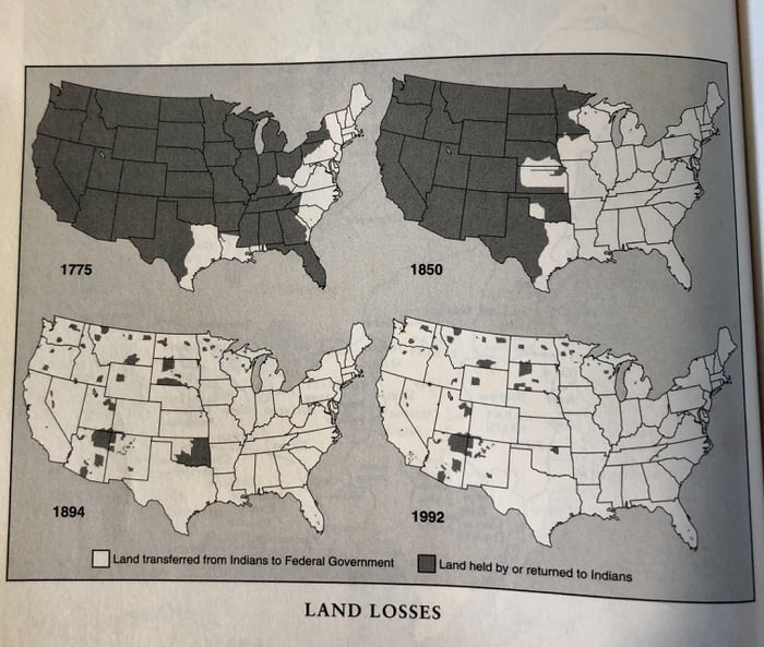 Land Losses 9GAG