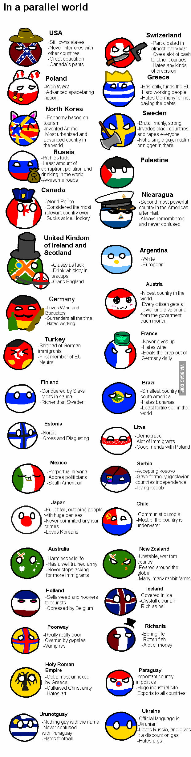 Countryballs 9gag