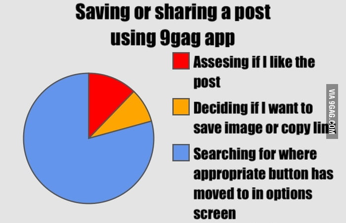 This app is irritating me - 9GAG