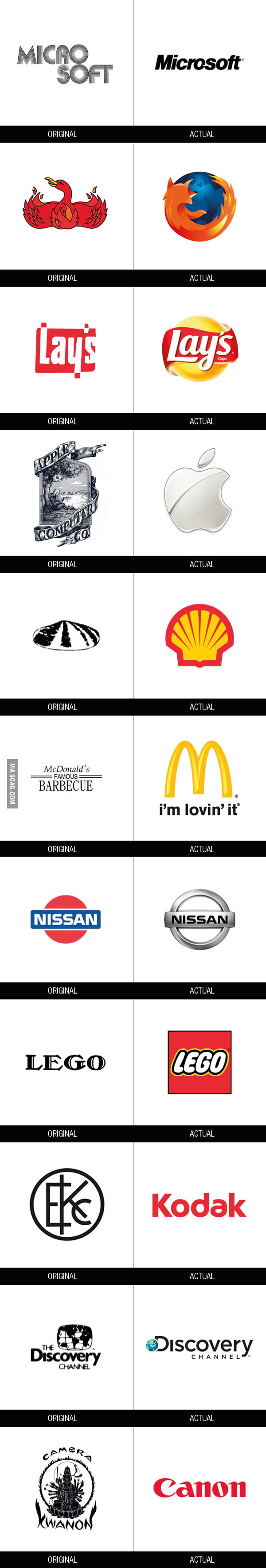 Logo Evolution - 9GAG