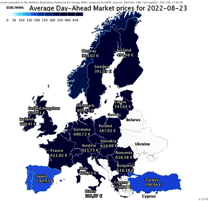 Before 2020 The Cost Above 75 100 Was Considered High 9GAG