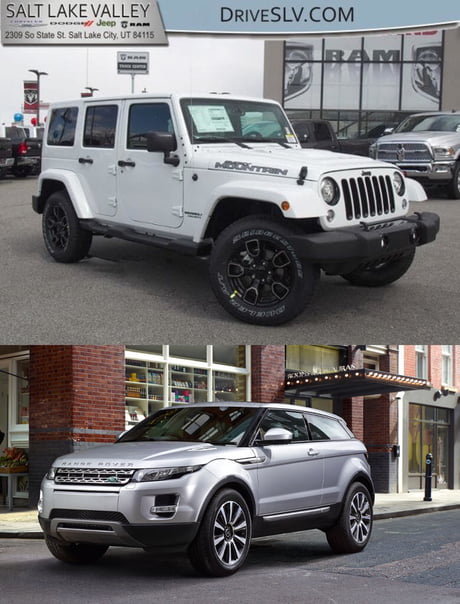 which car should i buy
