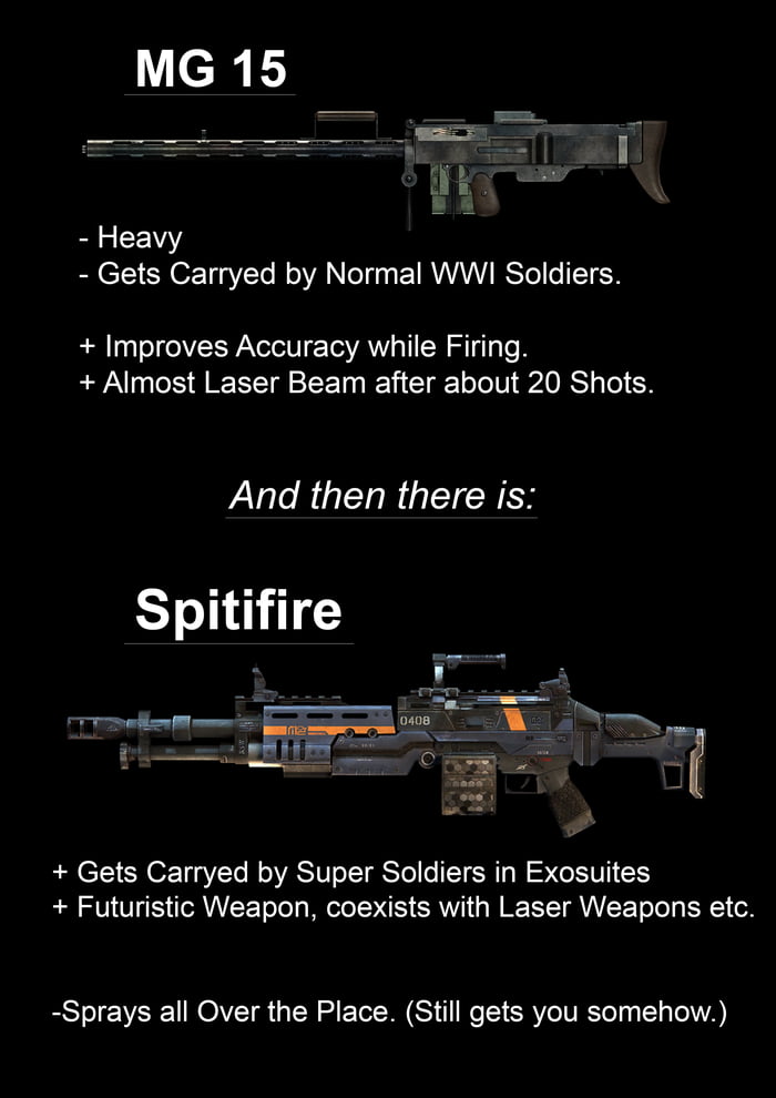 Bf1 Lmg Vs Titanfall 2 Lmg S 9gag