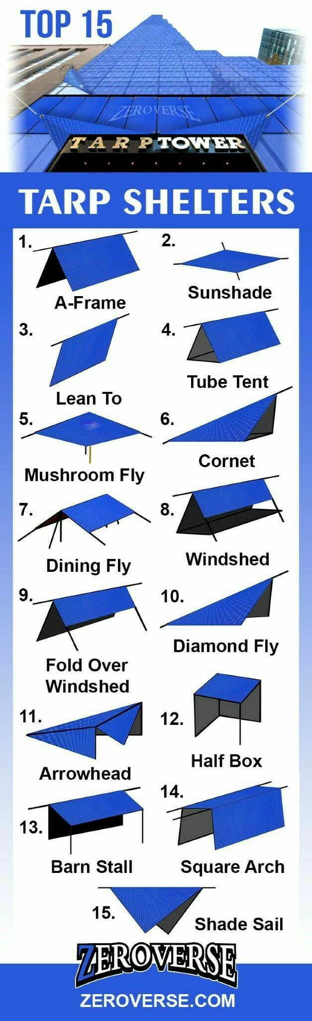 Tarps are very versatile means of shelter and a simple 8'x8' tarp will