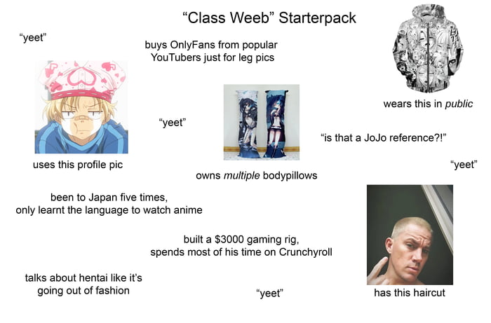 Onlyfans starter pack