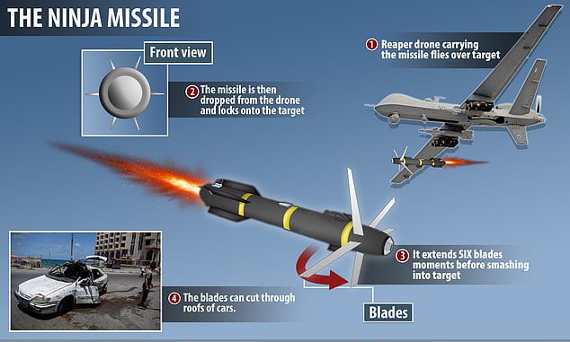 This missile used for terrorists don't explode but shreds victims to ...