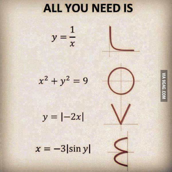 All you need is : math - 9GAG