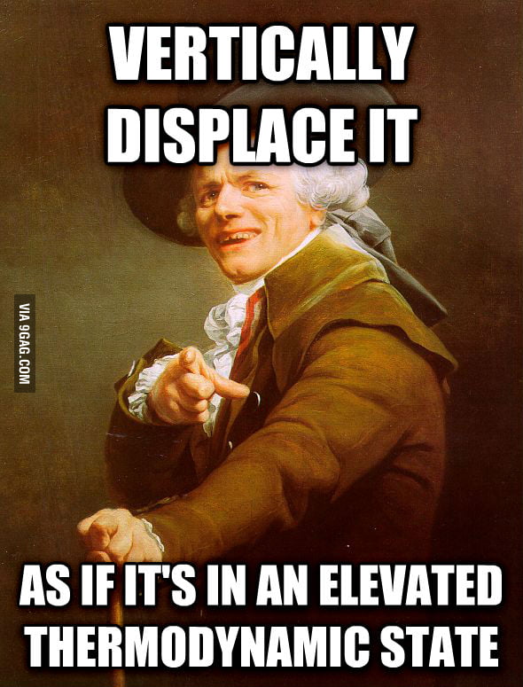 Joseph Ducreux -- haven't seen this guy in a while - 9GAG