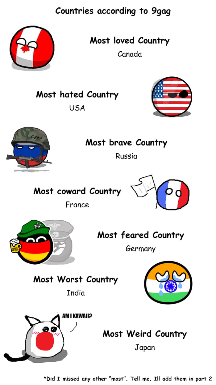 Countries In 9gag According To Posts And Commentsno Relation With