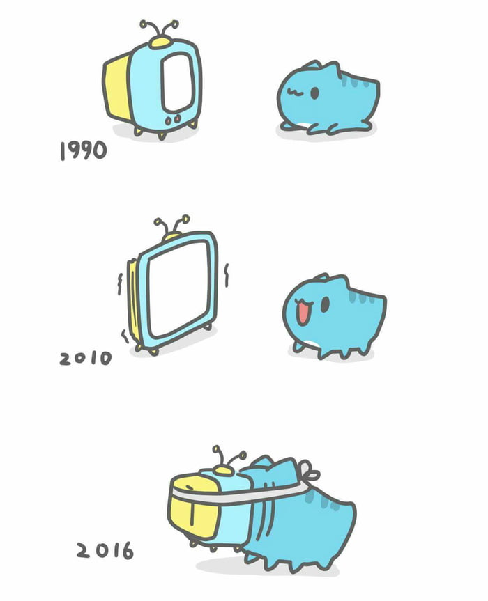 Evolution - 9GAG