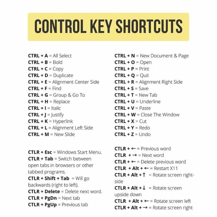 Control key