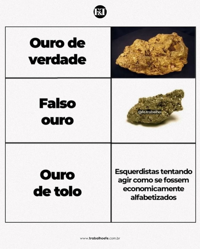 O ouro de tolo é algo que parece mas não é Assim como todo