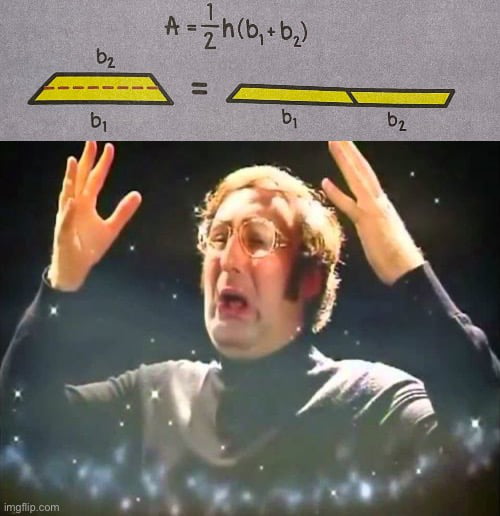 I ve never learned the proof of the formula for finding the area of a