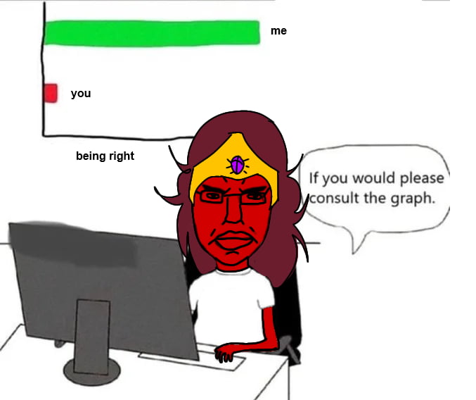if-u-would-please-consult-the-graph-9gag
