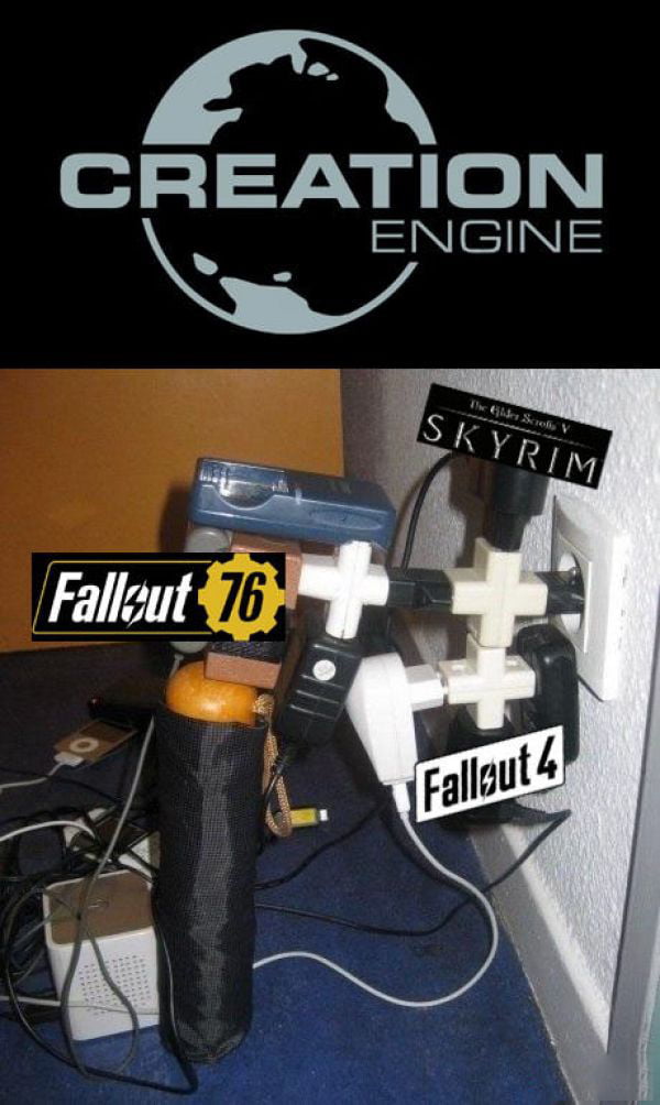 Creation engine. Creation engine движок. Движок Bethesda. Движок Creation engine 2. Creation engine игры.