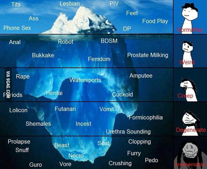 The tip of the pr0n iceberg - 9GAG