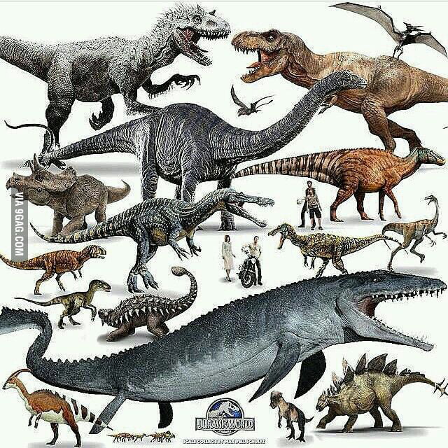 every dinosaur in jurassic world the game