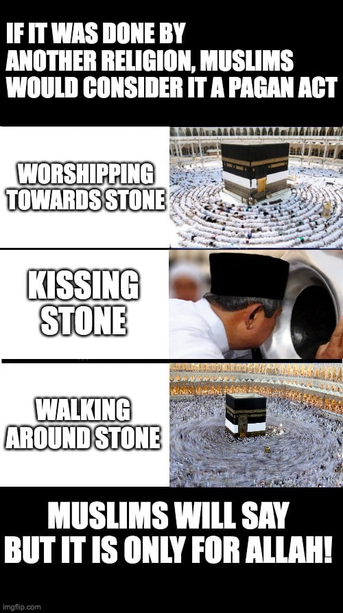 Idol Worship Meaning In Islam