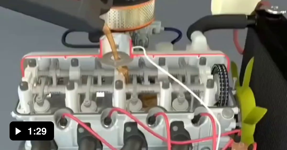 How oil is distributed inside an engine 9GAG