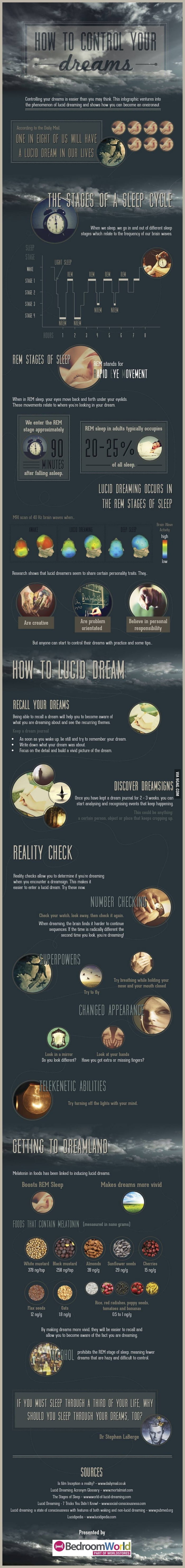 want-to-know-how-to-control-lucid-dreams-9gag