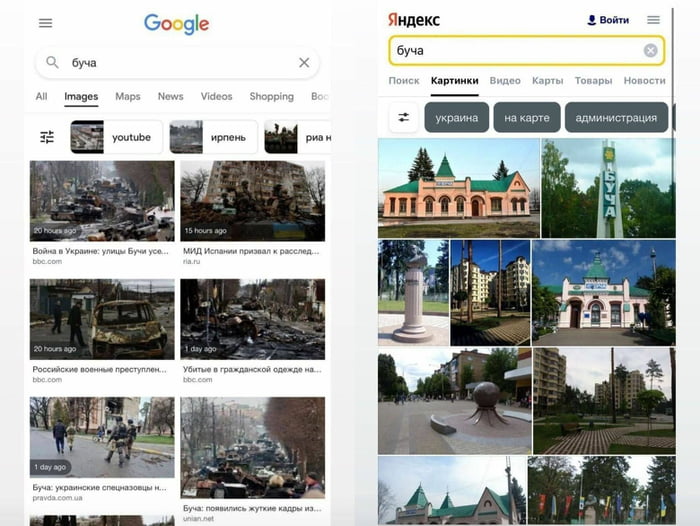 Google vs. Russian search engine Yandex when searching for 