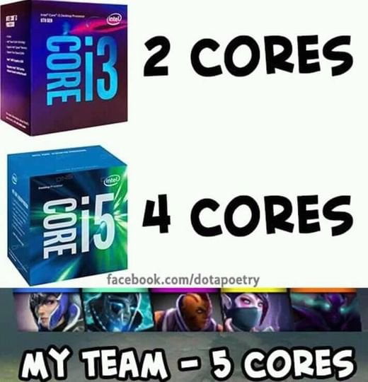Guess the rank - 9GAG