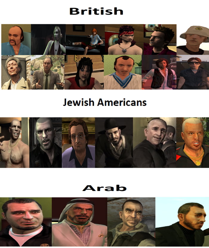 GTA  San Andreas Characters Nationality  Part 1 - YouTube