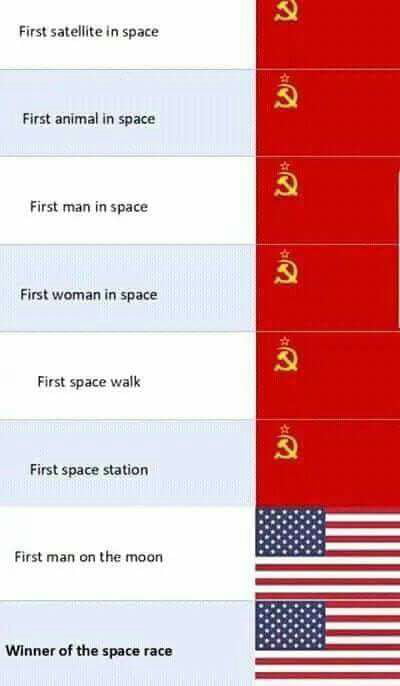 Is this Wrong ? - 9GAG