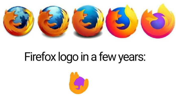 Как сделать chrome похожим на firefox