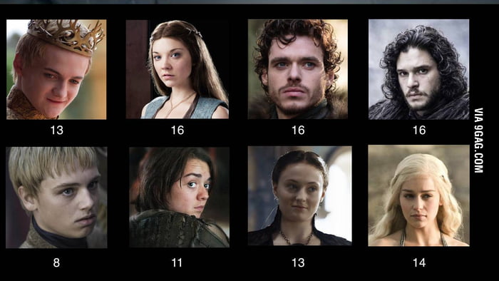 How Old Are Game Of Thrones Characters Supposed To Be?