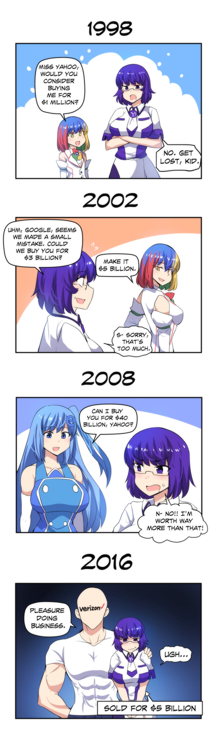 Weeb Geek A geeky weeb lesson of story - 9GAG
