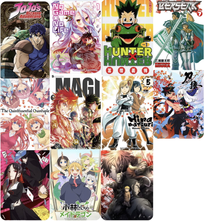 The Evolution of Anime timeline | Timetoast timelines