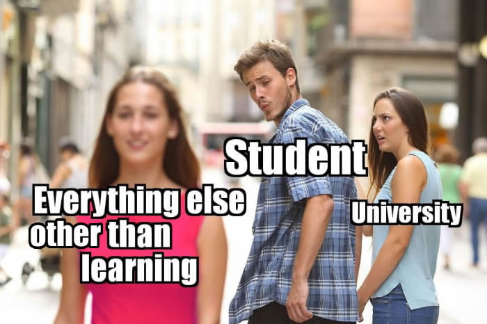 What lessons are the students in. Как переводится what kind. Психология в мемах. What kind of. What are you going to do at this lesson.