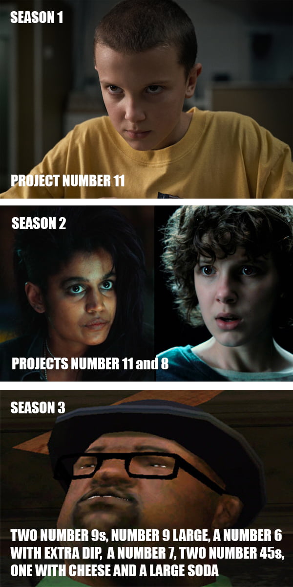 Stranger Things memes - 9GAG