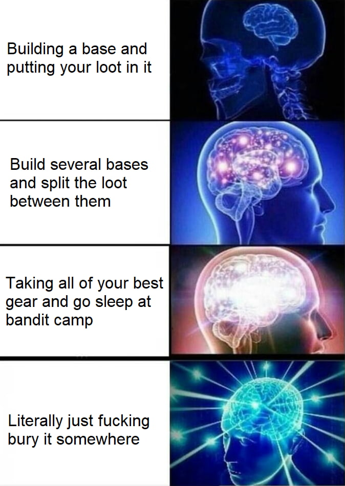 How to protect your loot in Rust - 9GAG