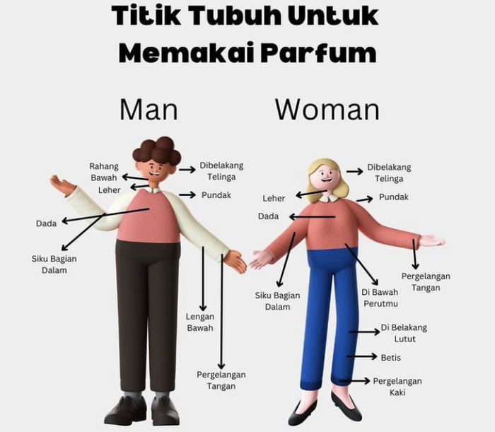 Di Jembut Biar Enak Dihirup Gag