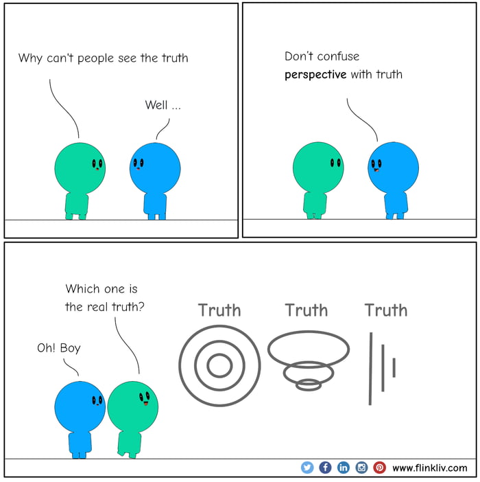 Truth Vs Perspective 9GAG