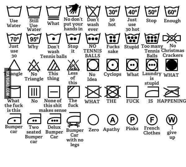 ever-wondered-what-the-weird-symbols-on-your-clothes-mean-no-well