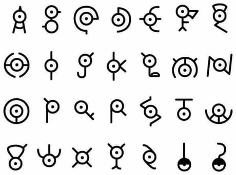 The Gender Chart