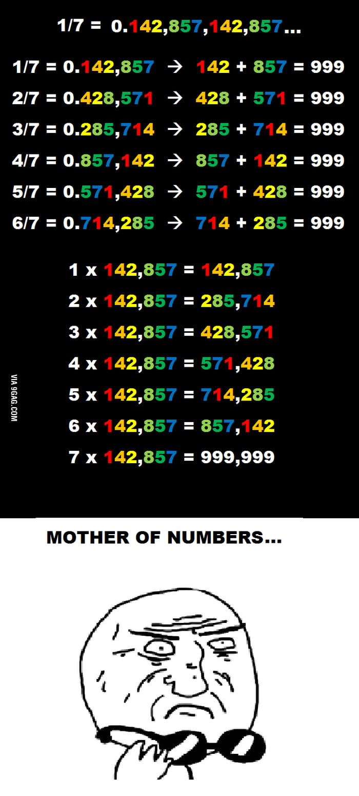 the-weird-things-you-can-find-in-maths-9gag