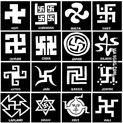 Swastika is a 12,000 year old symbol that actually signifies ...