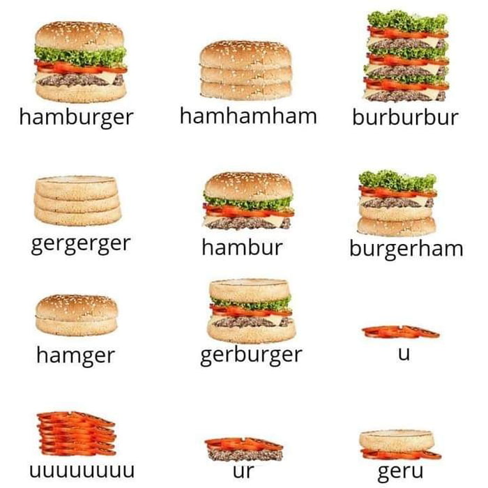 I don t know what to do with that information 9gag
