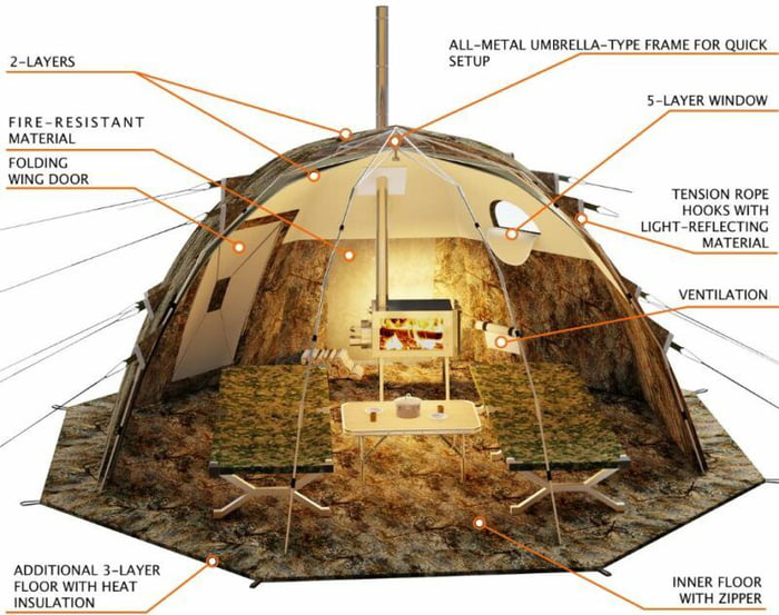 Russian bear tent - warmest tent on 