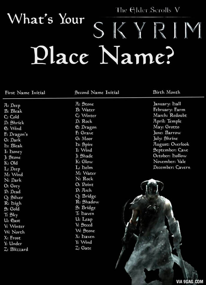 Skyrim Place Name Generator - 9GAG - 700 x 966 jpeg 72kB