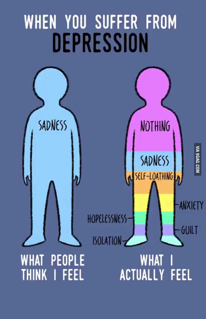 When you suffer from depression - 9GAG